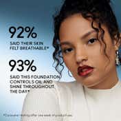 M.A.C Studio Fix Fluid SPF 15 Foundation - NC25 (30 ml)