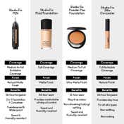 M.A.C Studio Fix Fluid SPF 15 Foundation - NC25 (30 ml)