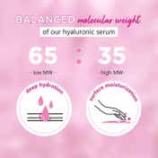 Plum 2% Hyaluronic Acid Serum with Bulgarian Rose - (15ml)