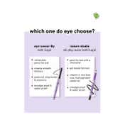 Plum Eye-Swear-By Kohl Kajal|Waterproof & Smudge-proof|12+ hrs Long Stay|Deep Black|2 g