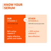 Plum 15% Vitamin C Glow Face Serum Dermat Tested Fight Dark Spots, Pigmentation & Dull Skin (20ml)