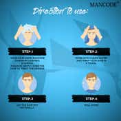 Mancode Dandruff Control Hair Shampoo (200ml)