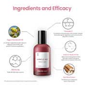 Thank You Farmer Miracle Age Repair Toner (150ml)
