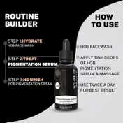 House of Beauty Pigmentation Serum For Uneven Skin, Reduces Melanin Production W-T Niacin (30 ml)