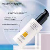 Kimirica Multi Protection Sunscreen SPF 50 PA+++ for UVA-B Protection (100 ml)