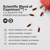Wellbeing Nutrition Burn with Capsimax Weight Management Supplement for Men & Women (60 Capsules)