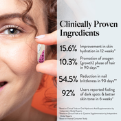 Wellbeing Nutrition Slow Skin Hair and Nails Capsule for Men & Women (60 Capsules)