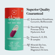 Wellbeing Nutrition Slow Skin Hair and Nails Capsule for Men & Women (60 Capsules)