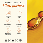 Wellbeing Nutrition Slow Triple Strength Omega 3 Fish Oil Capsules for Men and Women (60 Capsules)