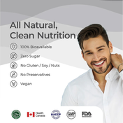 Wellbeing Nutrition Melts Testo Power Testofen, Himalayan Shilajit, Ginkgo biloba (30 Strips)