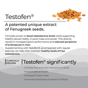 Wellbeing Nutrition Melts Testo Power Testofen, Himalayan Shilajit, Ginkgo biloba (30 Strips)