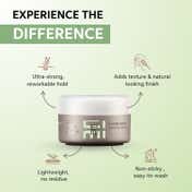 Wella Professionals EIMI Texture Touch Reworkable Matte  Hair Styling Clay (75ml)