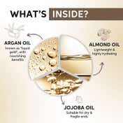 SP LuxeOil Keratin Restore Mask for Deep Nourishment & Repair (150 ml)