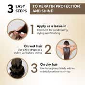 SP LuxeOil Reconstructive Elixir Hair Oil for Keratin Protection (100 ml)