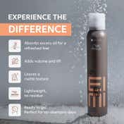 Wella Professionals Eimi Dry Me Dry Shampoo for Women & Men, Volumizing Shampoo (180ml)