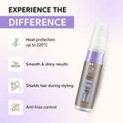 Wella Professionals EIMI Thermal Image Heat Protection Spray for Frizz Free (150ml)