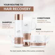Wella Professionals Fusion Intense Repair Conditioner for Damaged & Frizzy Hair (200 ml)