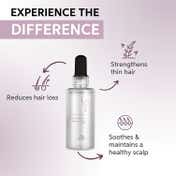 SP Balance Scalp Energy Serum for Hair Fall Control & Scalp Care (100 ml)