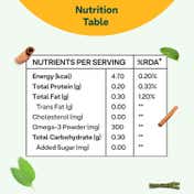 Oziva Protein & Herbs Powder for Women - Chocolate (500 g)