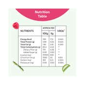 Oziva Plant Based Herbalance Powder (250 g)
