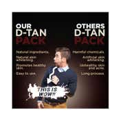 Qraa Men Men Skin Brightening De -Tan Pack (120 g)
