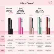 Too Faced Travel Size Better Than Sex Waterproof Mascara - Black (4.8 g)