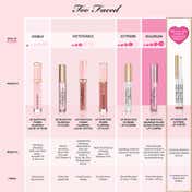 Too Faced Travel Size Lip Injection Maximum Plump Lip Plumper - Original (2.8 g)