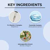Dr. Sheth's Ceramide & Vitamin C Oil Free Moisturiser - Pack of 2 Combo