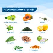 Wellbeing Nutrition Marvel Captain America Melts | Kids Organic Multivitamin with Vitamin A B-Complex C D -30 Strips