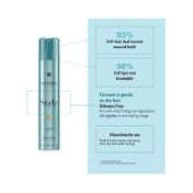 Rene Furterer Style Finishing Spray (100ml)
