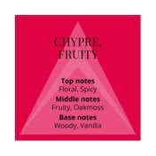 Colour Me Femme Red Eau De Parfum (100ml)