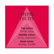 Colour Me Femme Red Eau De Parfum (50ml)
