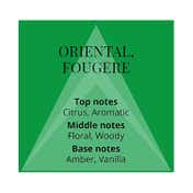 Colour Me Homme Green Eau De Parfum (50ml)