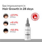 Protouch Hair Growth Serum with Redensyl Anagain Ultra Concentrated (60 ml)