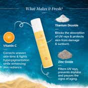 Aqualogica Glow+ Dewy Sunscreen - (50g) (Pack of 3) Combo