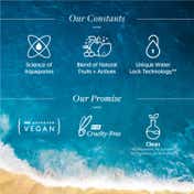 Aqualogica Pack of 2 Glow+ Oil Free Moisturizer Combo