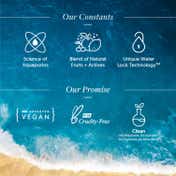 Aqualogica Radiance+ Dewy Sunscreen- (50g) (Pack of 2) Combo