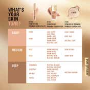Lakme Primer + Matte Face Base Medium Combo