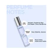 RENEE Dark Desire Eau De Parfum (15ml)