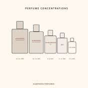 ALBATROSS Veles Eau De Parfum (100ml)
