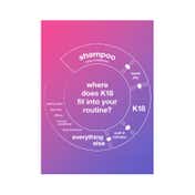 K18 Leave-In Molecular Repair Hair Mask (5ml)