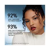 M.A.C Studio Fix Fluid SPF 15 Foundation - NC17 (30 ml)