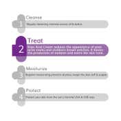The Derma Co 2% Kojic Acid Face Cream (30g)