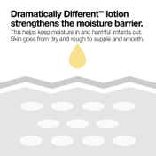 CLINIQUE Dramatically Different Moisturizing Lotion (50 ml)