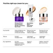 CLINIQUE Smart Clinical Repair Wrinkle Correcting Eye Cream (15ml)
