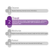 The Derma Co 0.1% Retinol Face Serum (30ml)