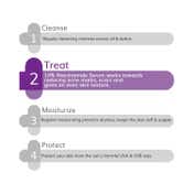 The Derma Co. No More Acne Marks Summer Combo