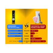 Urban Gabru Hair Removal Cream Spray Combo (200ml) (Pack of 2) - test 6
