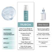 Conscious Chemist 5% Niacinamide Serum + 2% Tranexamic Acid + 2% Alpha Arbutin Fragrance Free (30ml)
