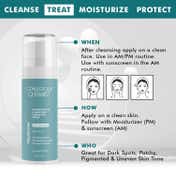 Conscious Chemist 5% Niacinamide Serum + 2% Tranexamic Acid + 2% Alpha Arbutin Fragrance Free (30ml)